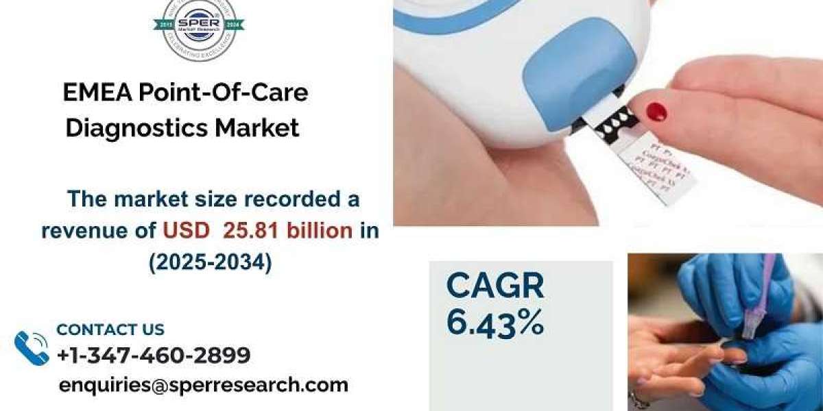 EMEA Point-Of-Care Diagnostics Market Size, Share and Growth 2033