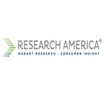 Research America inc