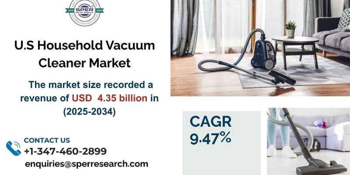 U.S Household Vacuum Cleaner Market Growth and Share Analysis 2033