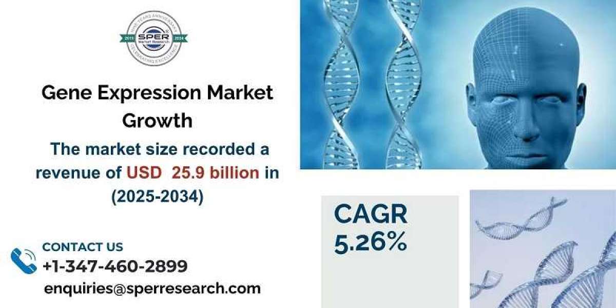 Gene Expression Market Size, Share and Trends Analysis 2034
