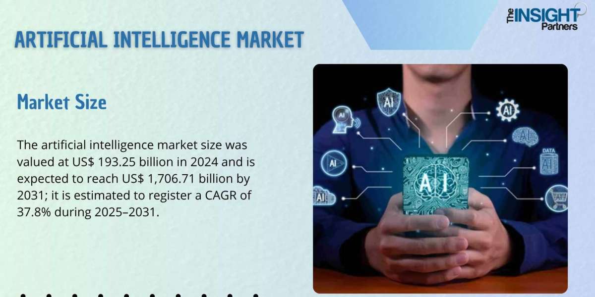 Artificial Intelligence Market Size, Business Opportunity and Future Demand by 2031 | The Insight Partners