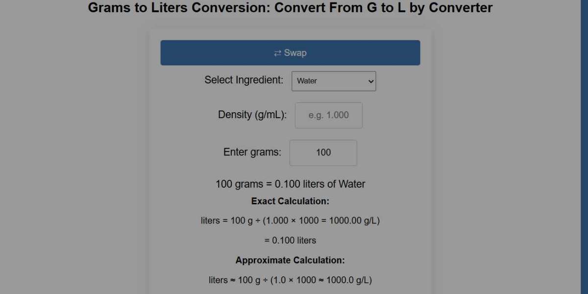 Easy Way to get liters value from grams