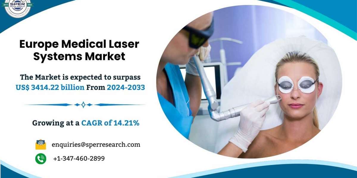 Europe Medical Laser Systems Market Growth & Drivers, Opportunities 2033