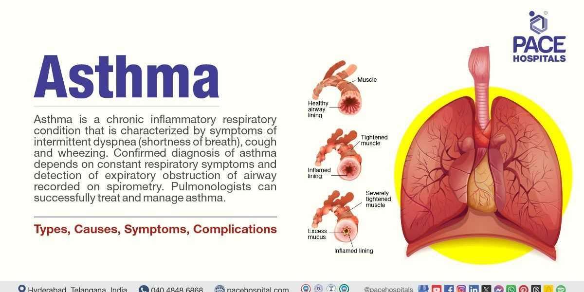 Breathing Easy: Managing Asthma in Daily Life with Dr. J.K. Samaria in Varanasi