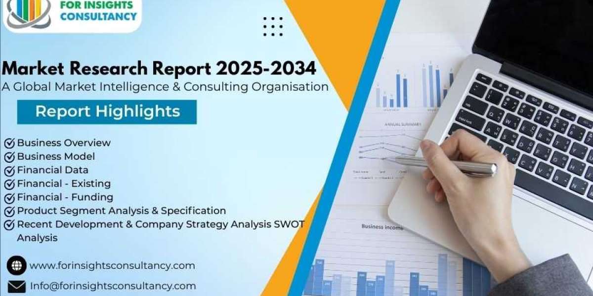 Subscription-Based Healthcare Services Market Trends, Growth, and Future Outlook (2024-2030)