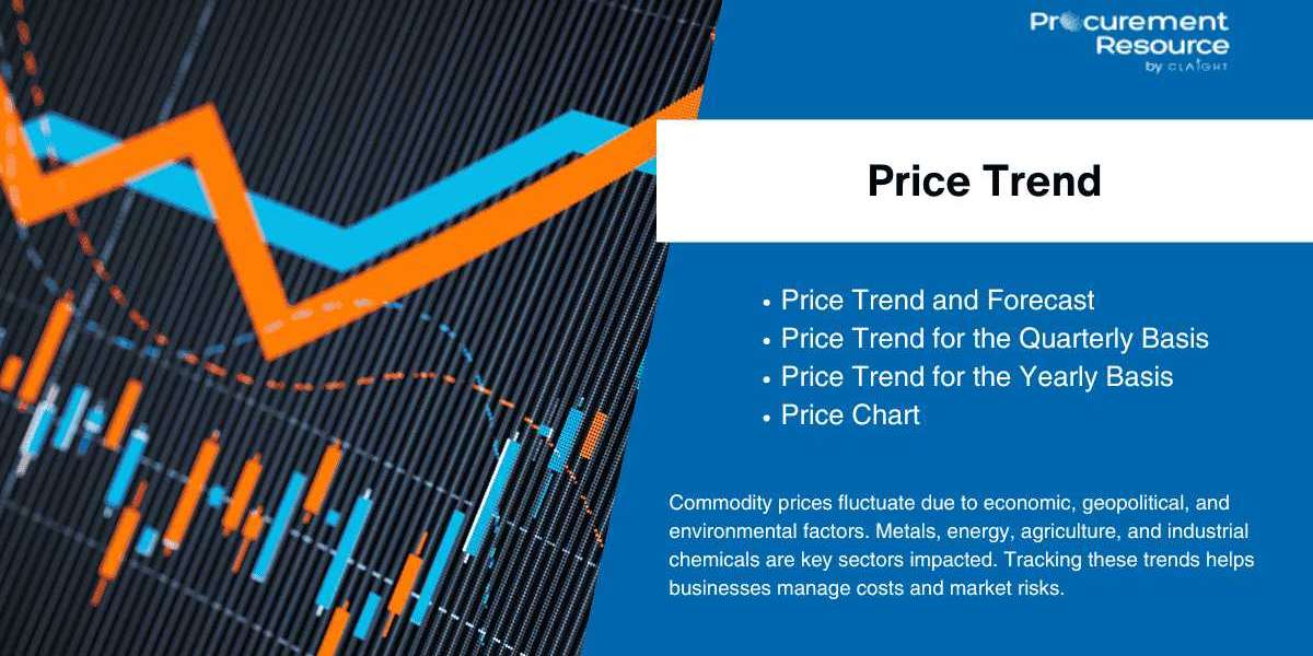 Recycled PET Price Chart: Market Trends, Forecasts, and Analysis