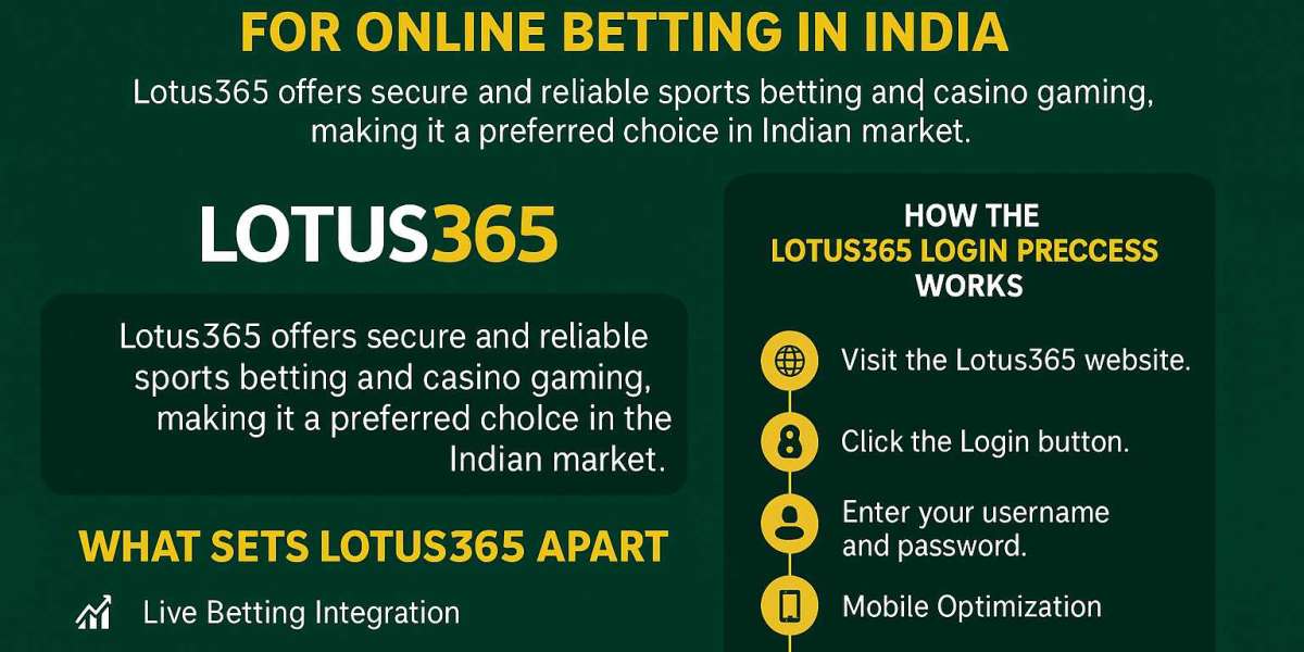 Why Lotus365 is the Go-To Platform for Online Betting in India