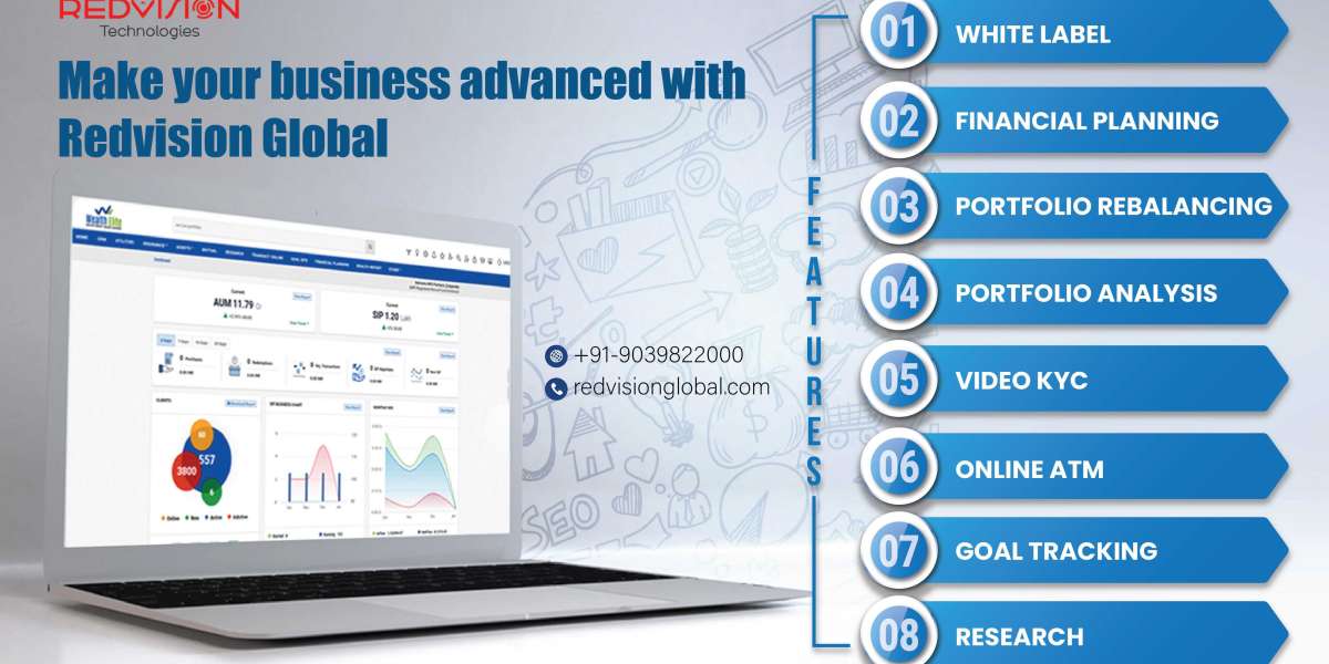 Is Comparing Different SIPs Possible Through Top Mutual Fund Software in India?