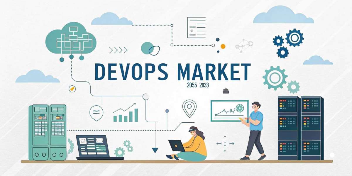 DevOps Market Size, Share, Growth & Trends Report 2025-2033