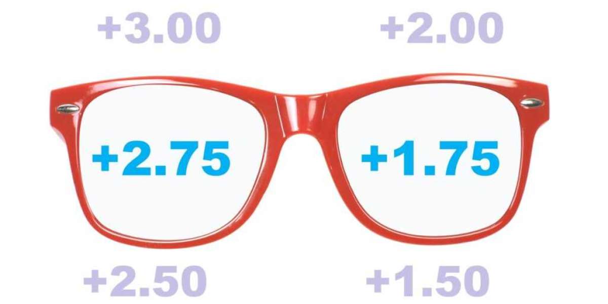 A Complete Guide to Using an Online Diopter Chart for Accurate Eyewear