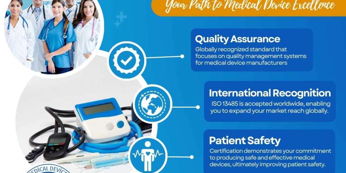 Case Studies: Success Stories of Companies Achieving ISO 13485 Certification