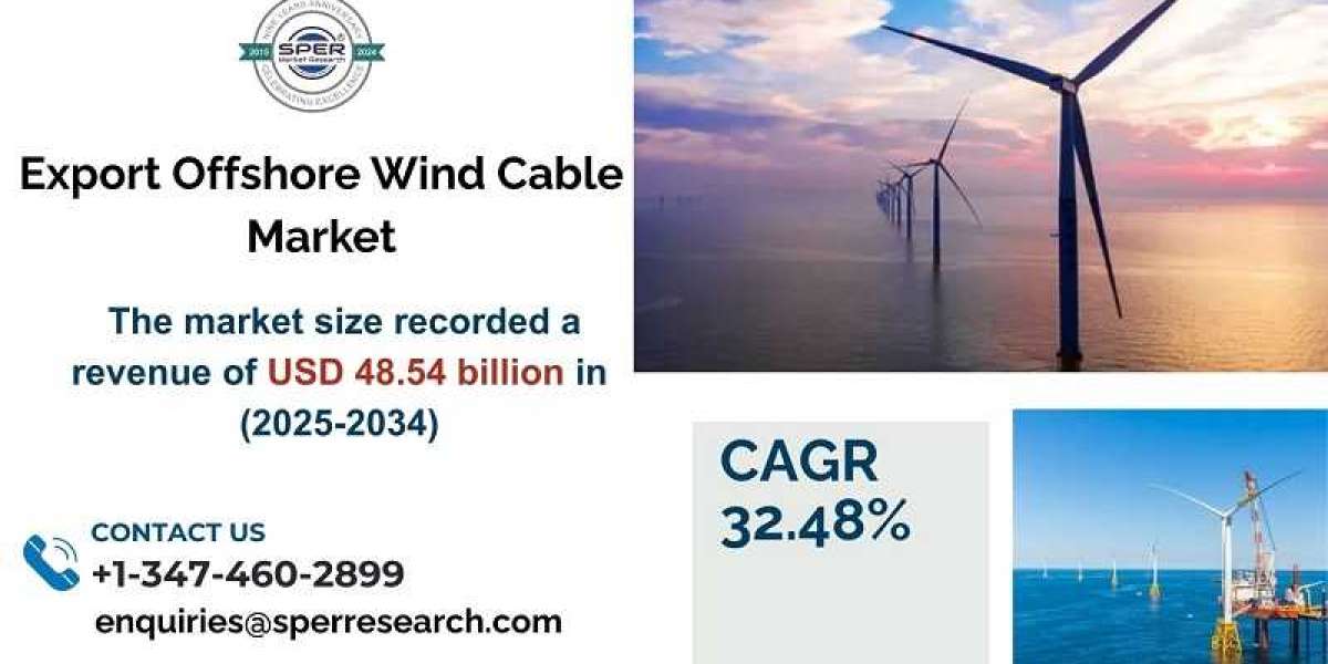 Export Offshore Wind Cable Market Growth, Trends, Share, Analysis 2034