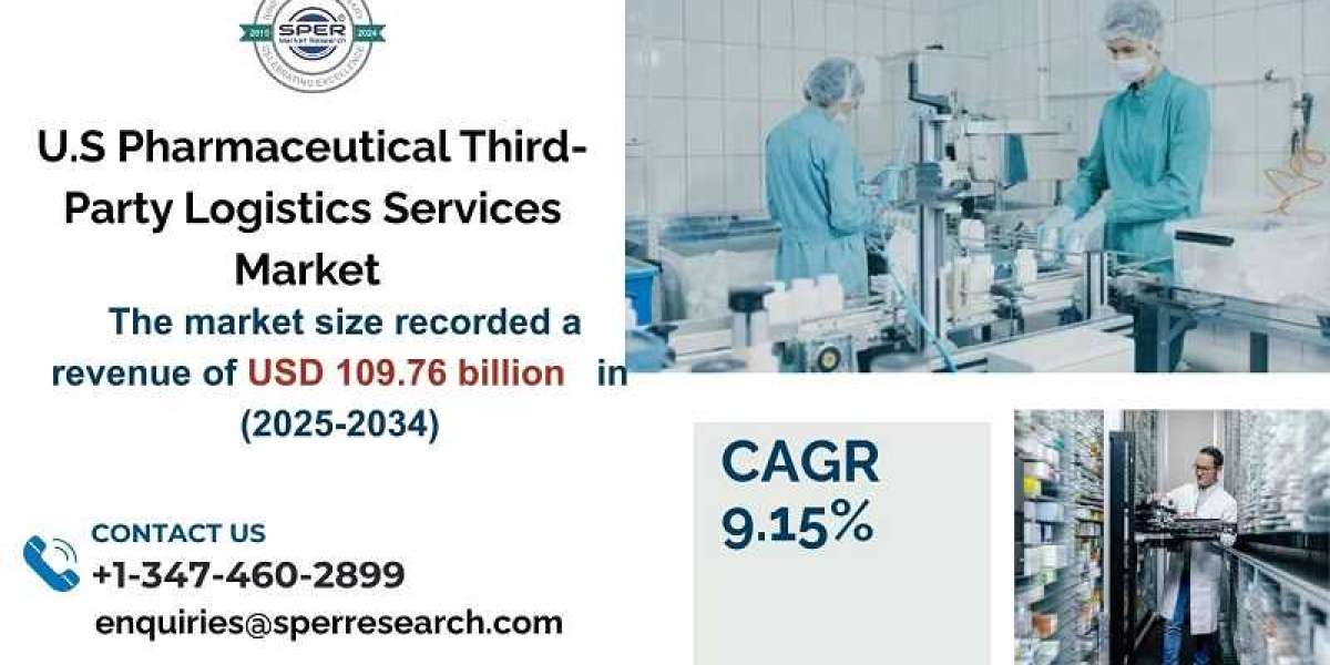 U.S Pharmaceutical Third-Party Logistics Services Market Size, Share, Growth, Trends and Segment 2033