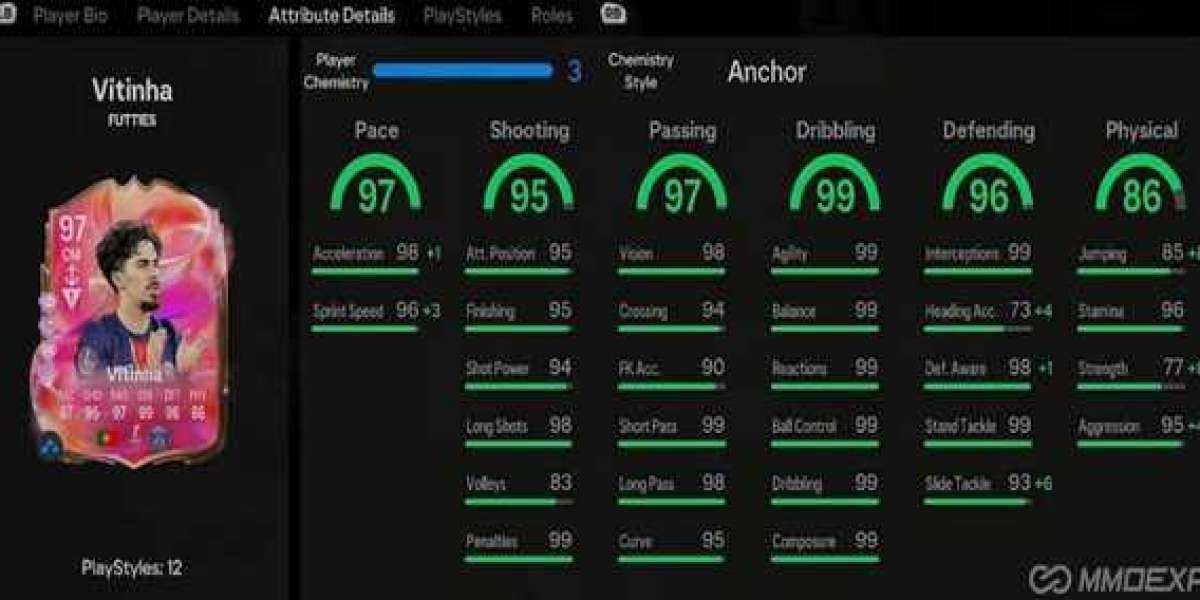 MMOEXP-FC 25 Dribbling Mastery: 8 Must-Know Moves to Own the Field