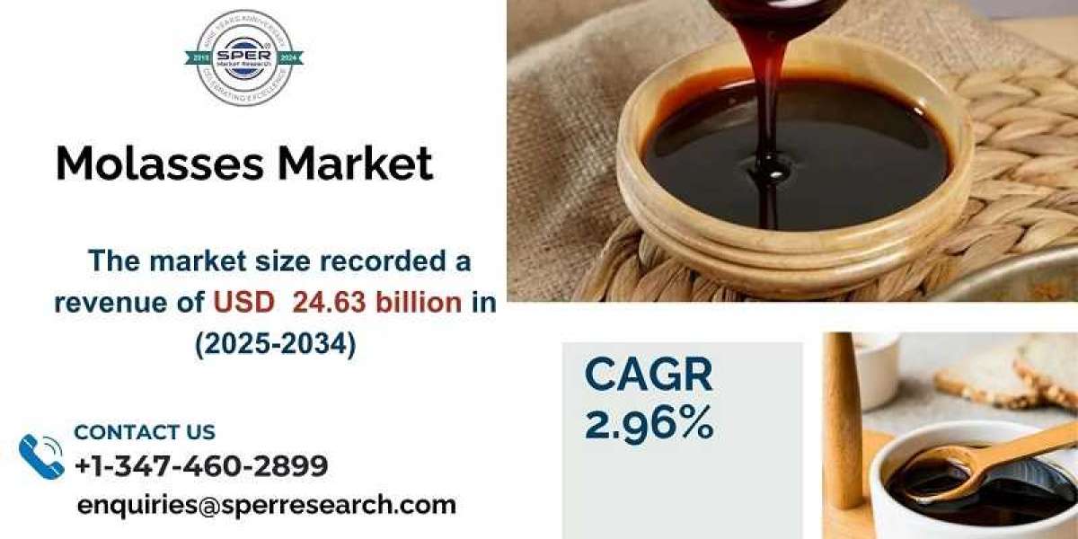 Molasses Market Share, Demand, Growth and Analysis Segment 2034