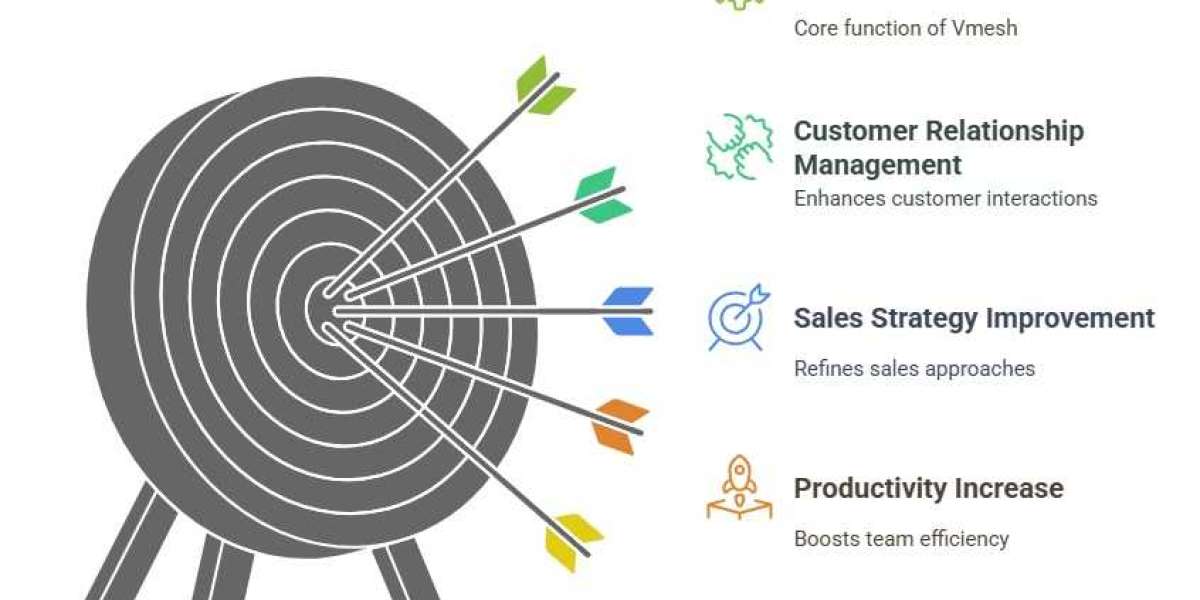 The Human Touch: Why Sales CRM Software is Your Team's Digital Assistant, Not Its Replacement