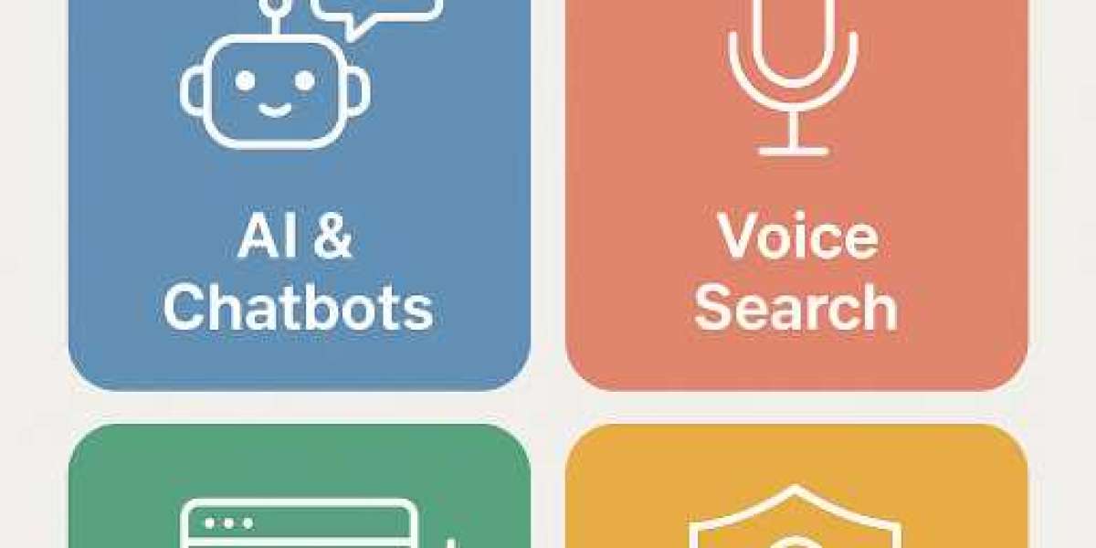 Top 2025 Website Development Trends That Businesses Can’t Ignore