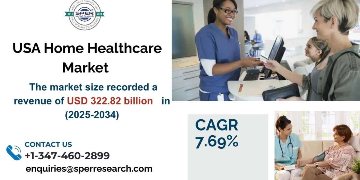 USA Home Healthcare Market Share, Growth Drivers, Challenges, Analysis 2023-2033: