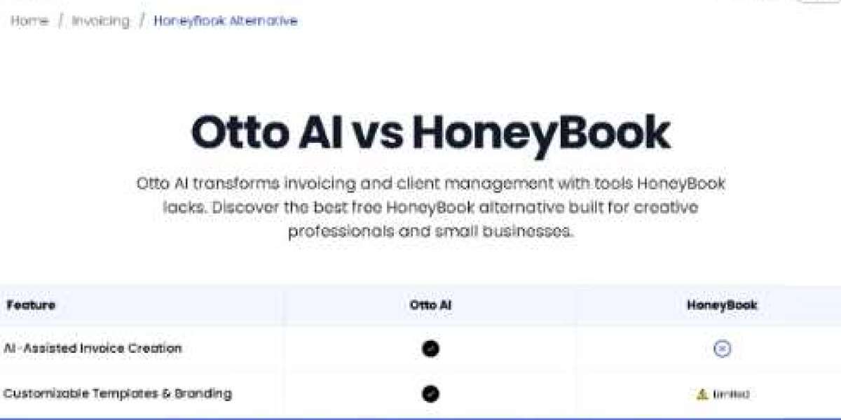 Best Honeybook Alternative Tools for Entrepreneurs
