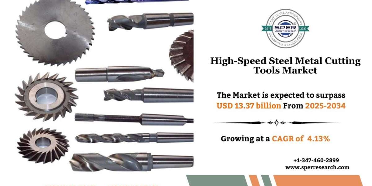 High-Speed Steel Metal Cutting Tools Market Size 2034