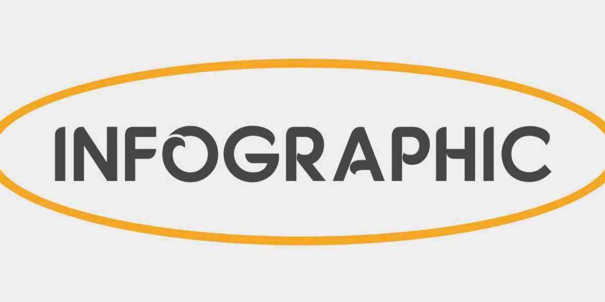 Brightbox Consulting