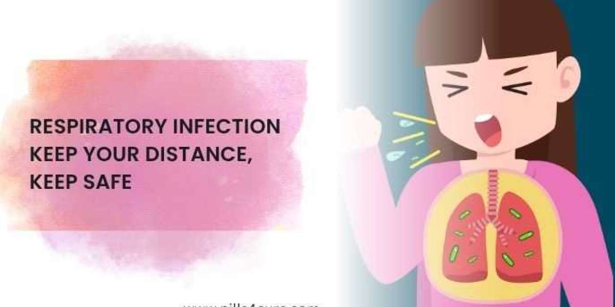 Respiratory Infection Symptoms Doctors Say You Shouldn’t Overlook