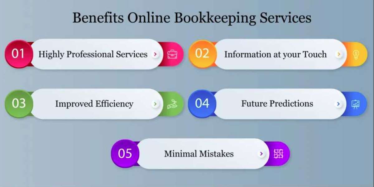 Is Outsourced Bookkeeping Right for Your Startup? Pros, Cons, and Common Mistakes?