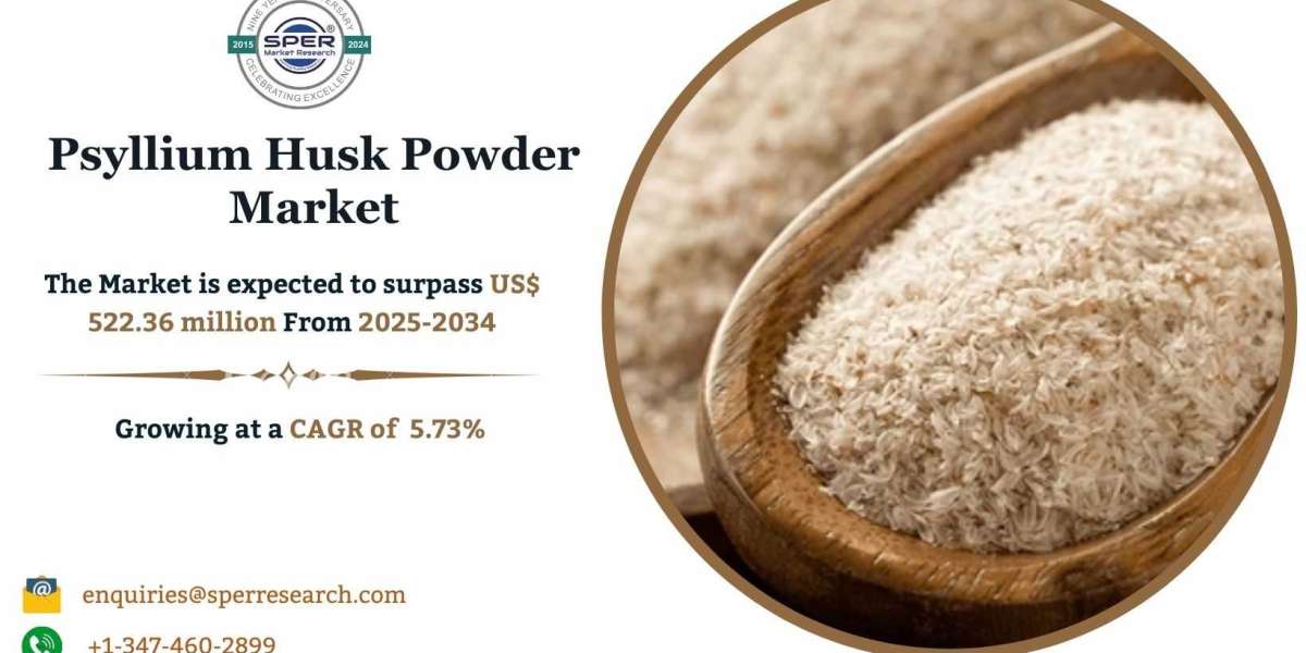 Psyllium Husk Powder Market Size, Share and Growth Analysis 2034