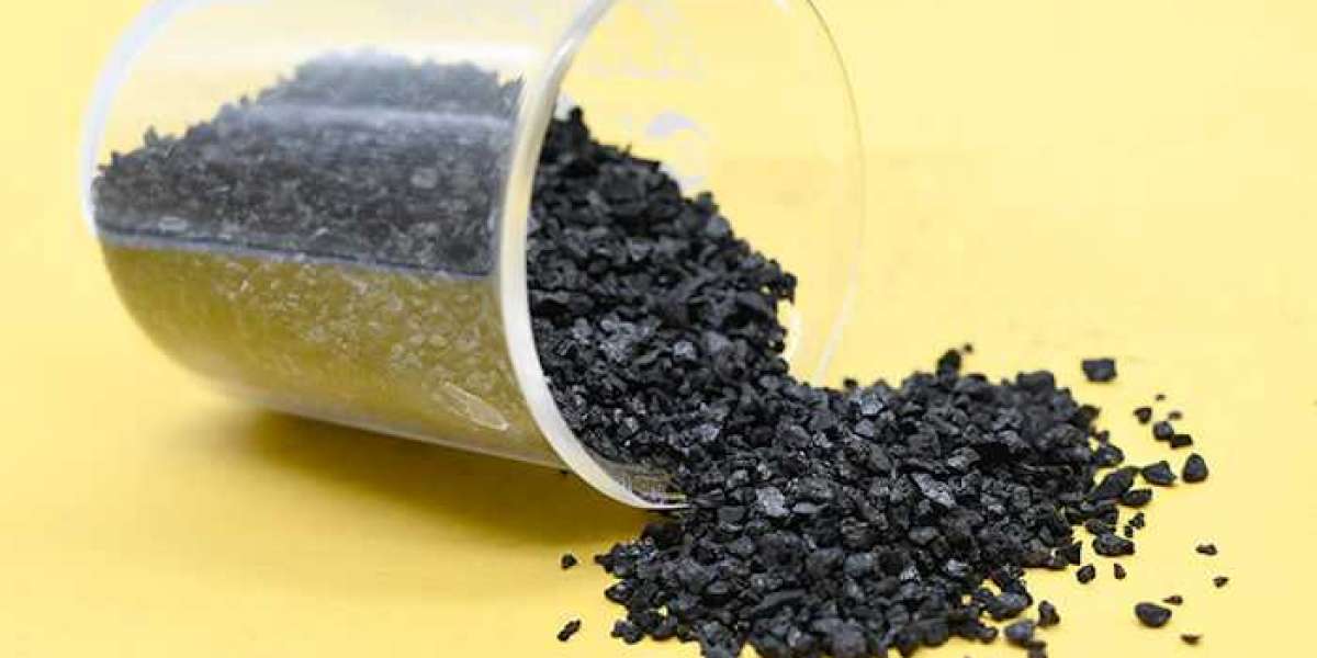 Activated Carbon Market Size Analysis, Growth Trends & Forecast to 2033