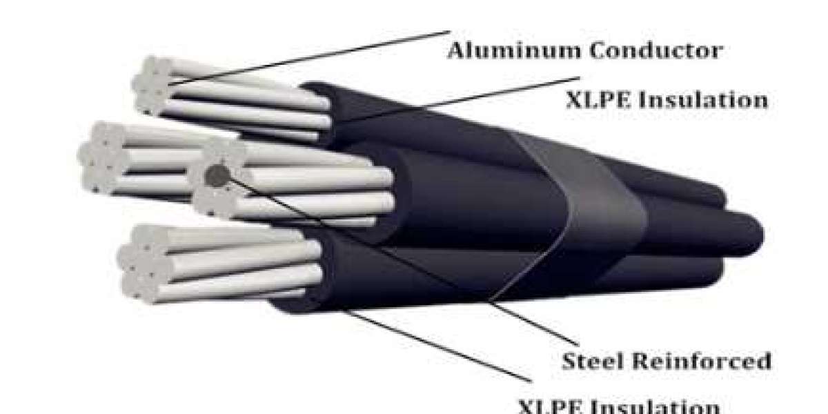 Premium Power Cable Solutions by HNBFPOWER – Engineered for Performance and Reliability