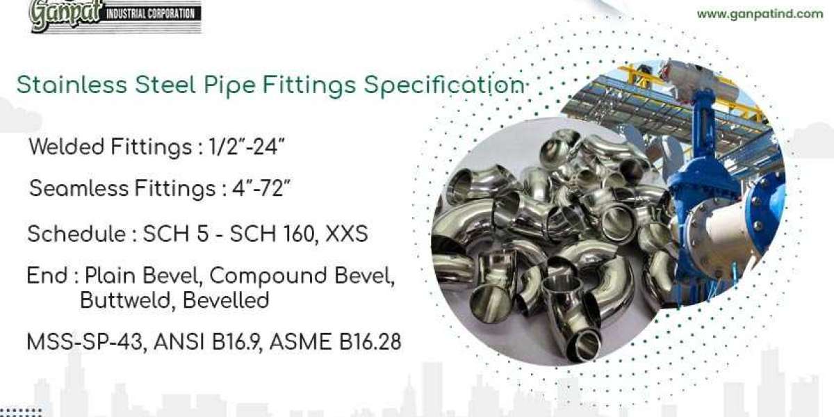 Stainless Steel Pipe Fittings and Flanges