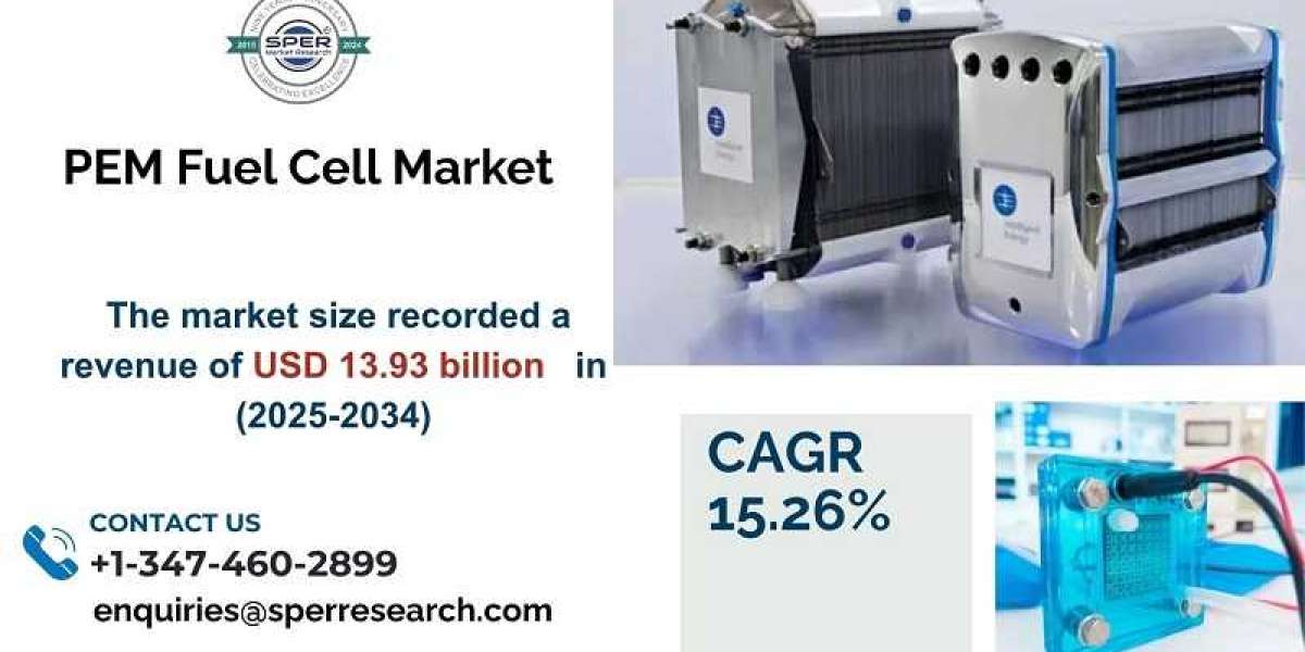PEM Fuel Cell Market Size, Share, Growth, Trends and Segment 2033