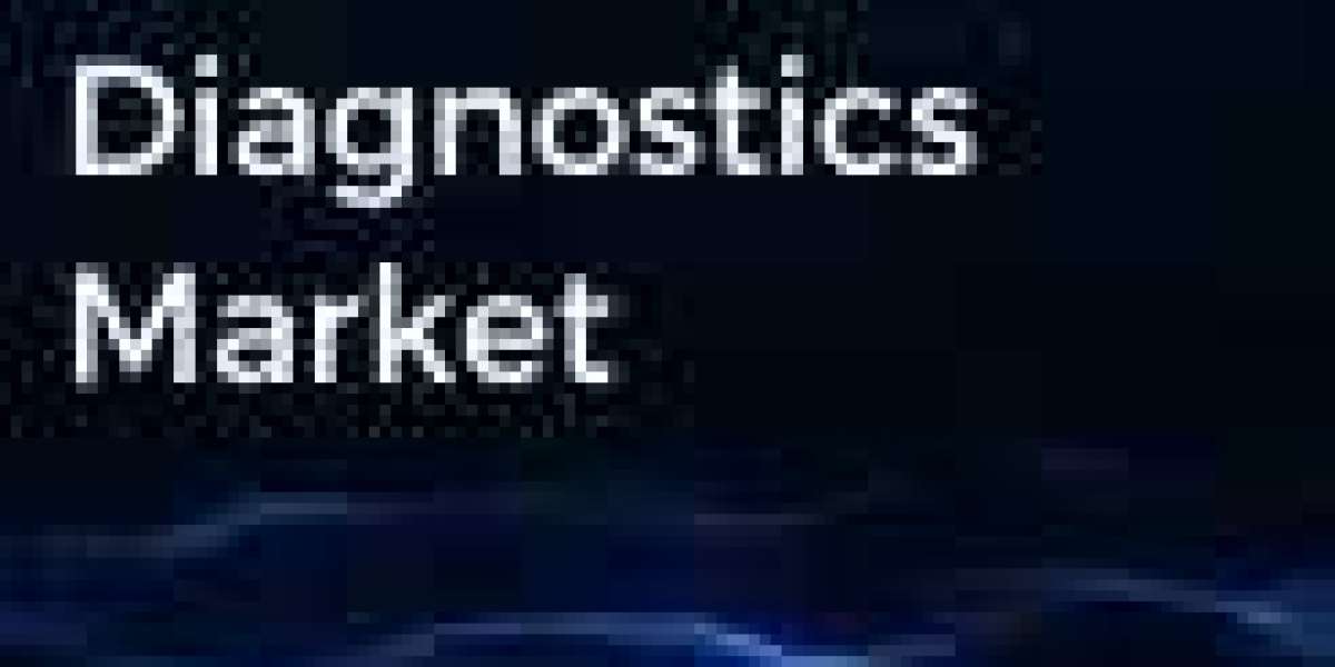 Future of Precision Medicine Through Molecular Diagnostics Market Insights