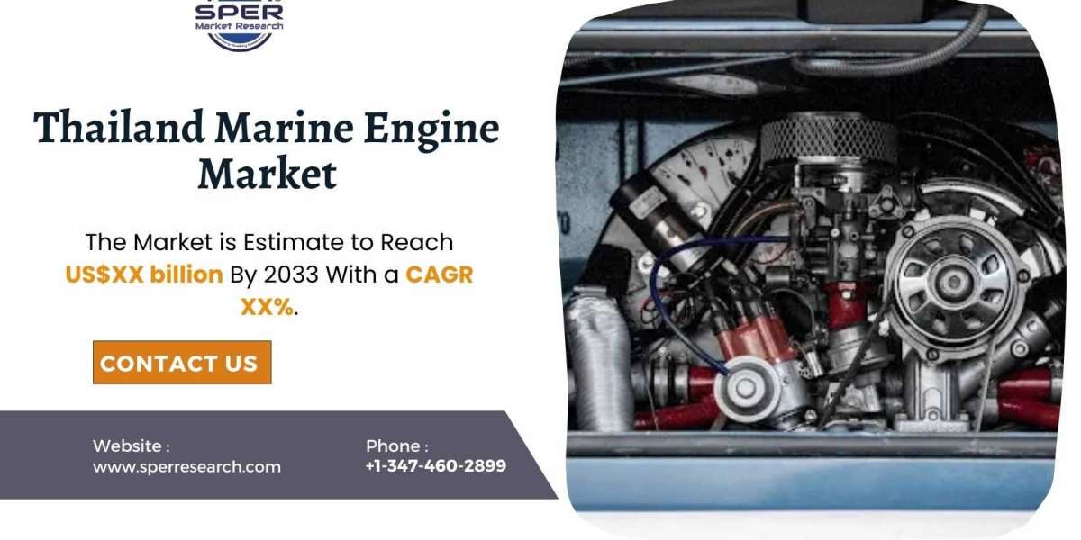 Thailand Marine Engine Market Share and Size till 2033