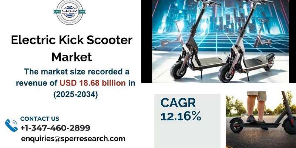 Electric Kick Scooter Market Share, Analysis and Growth 2033