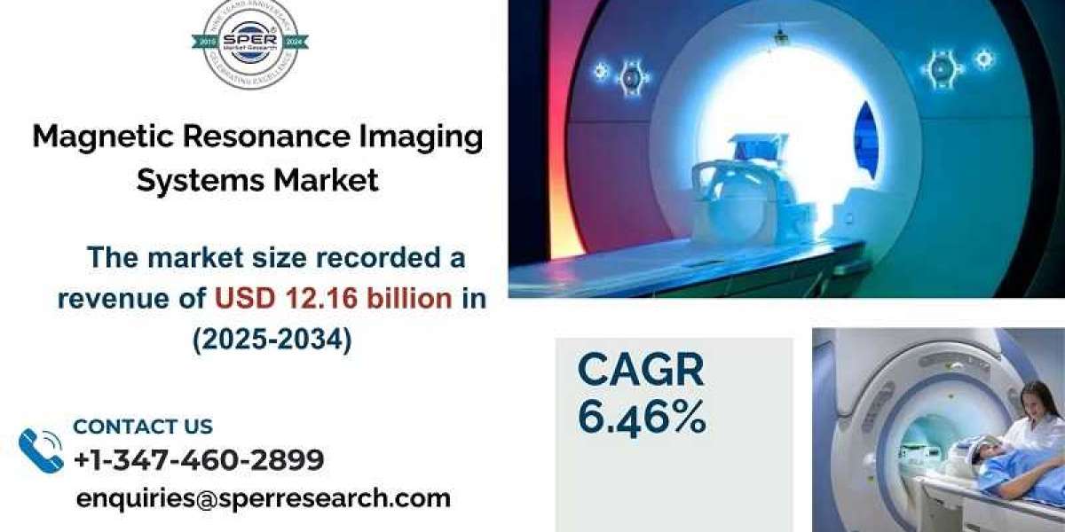 Magnetic Resonance Imaging Systems Market Growth, Trends, Share, Analysis 2034