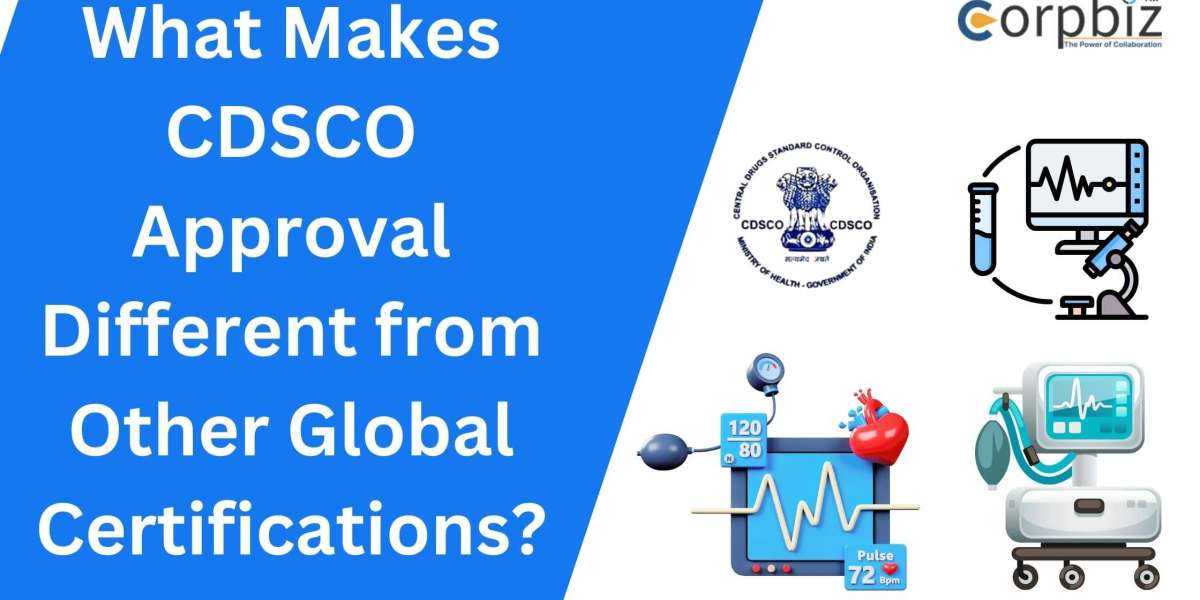 What Makes CDSCO Approval Different from Other Global Certifications?