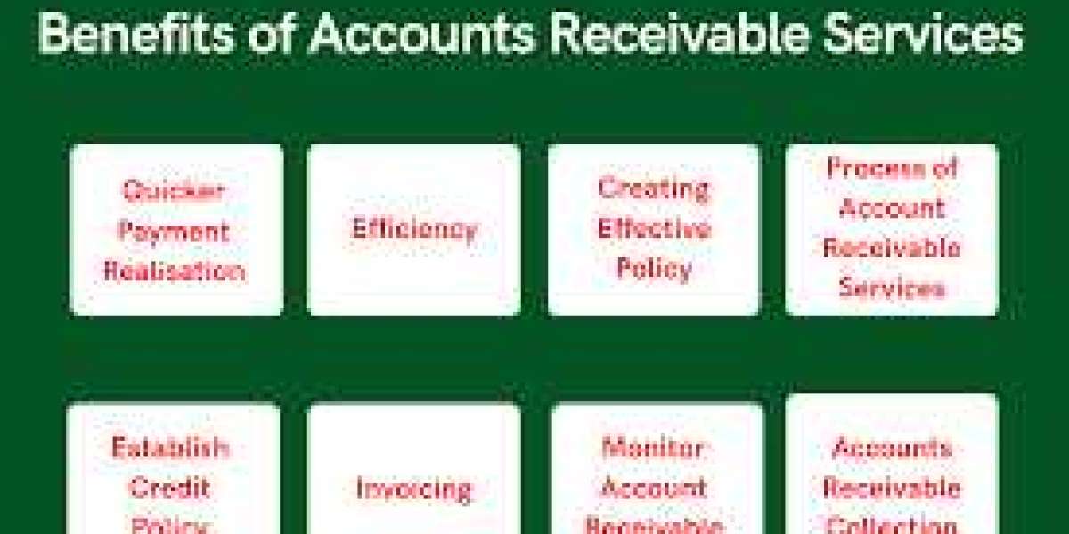 Accounts Receivable Outsourcing Firms: Are They Right for Your Business?