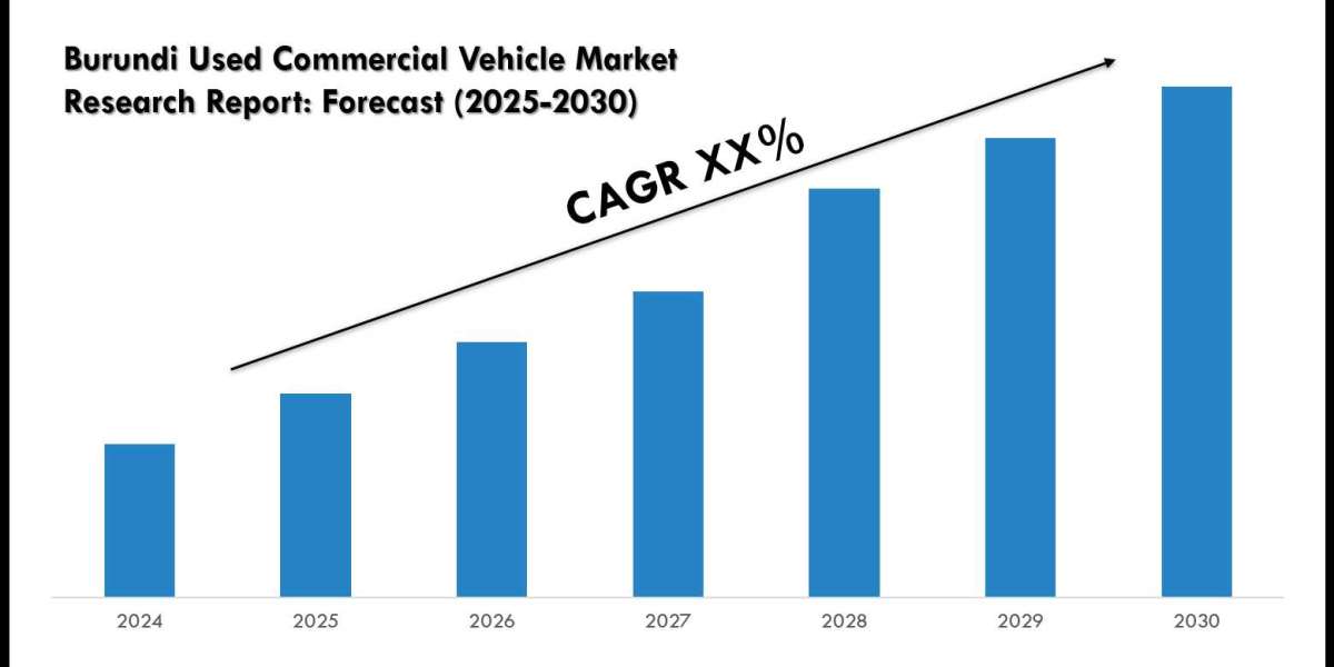 Burundi Used Commercial Vehicle Market Volume, Growth and Strategic Review 2030