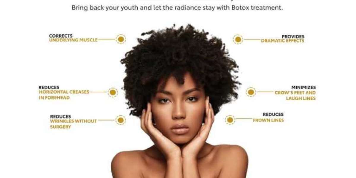 Comprehensive Overview of Medical Aesthetics and Regenerative Treatments