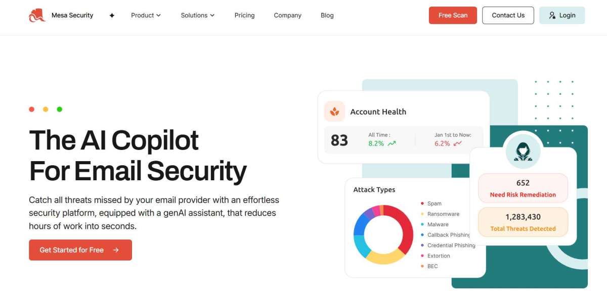 Email Security for small business