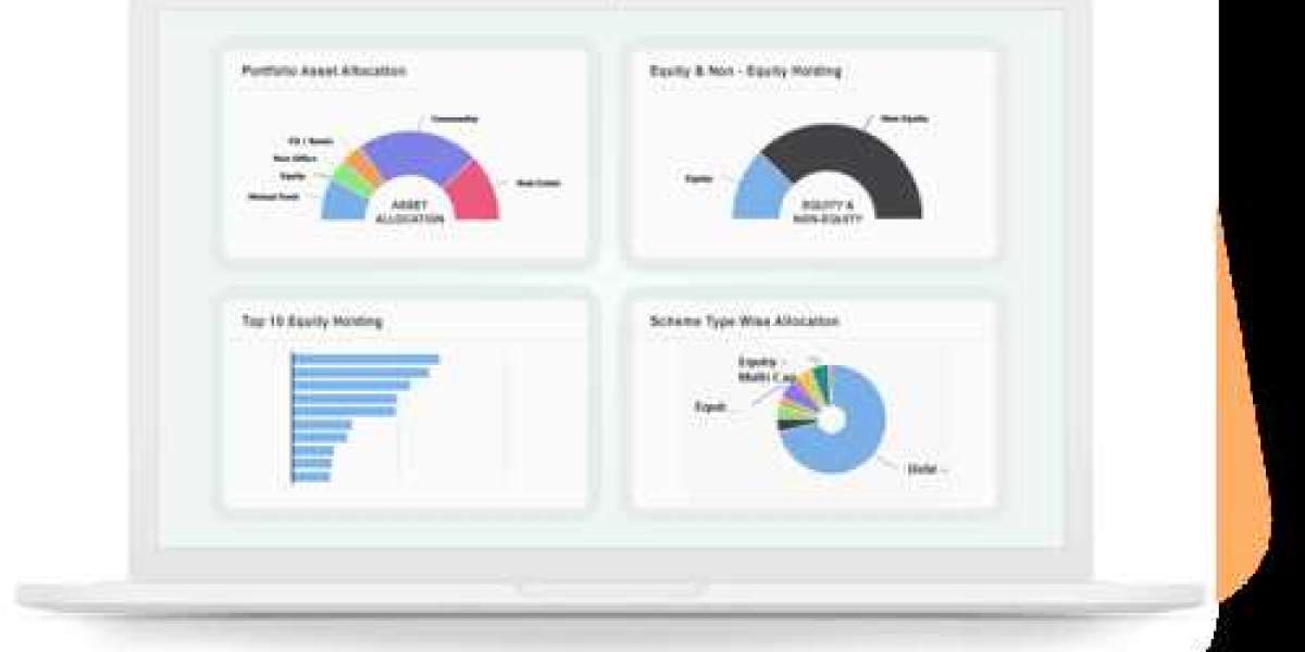 Is Using Mutual Fund Software Secure?