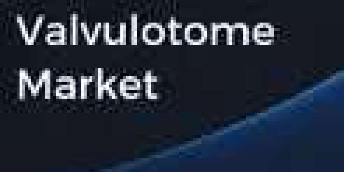 Global Cardiac Valvulotome Market Analysis