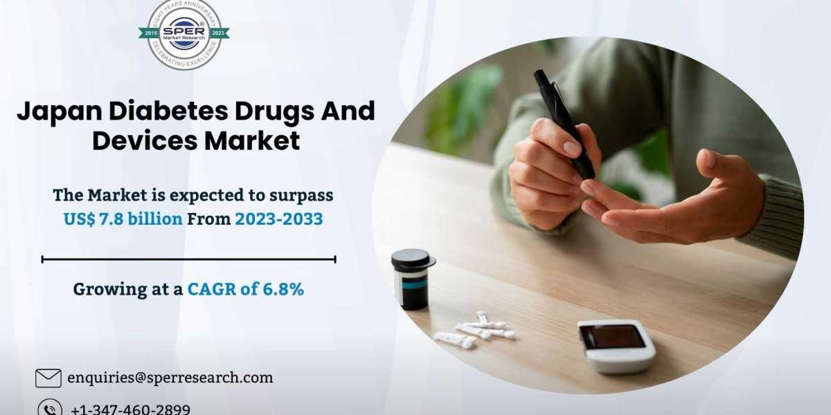 Japan Diabetes Drugs And Devices Market Size, Share & Analysis 2033