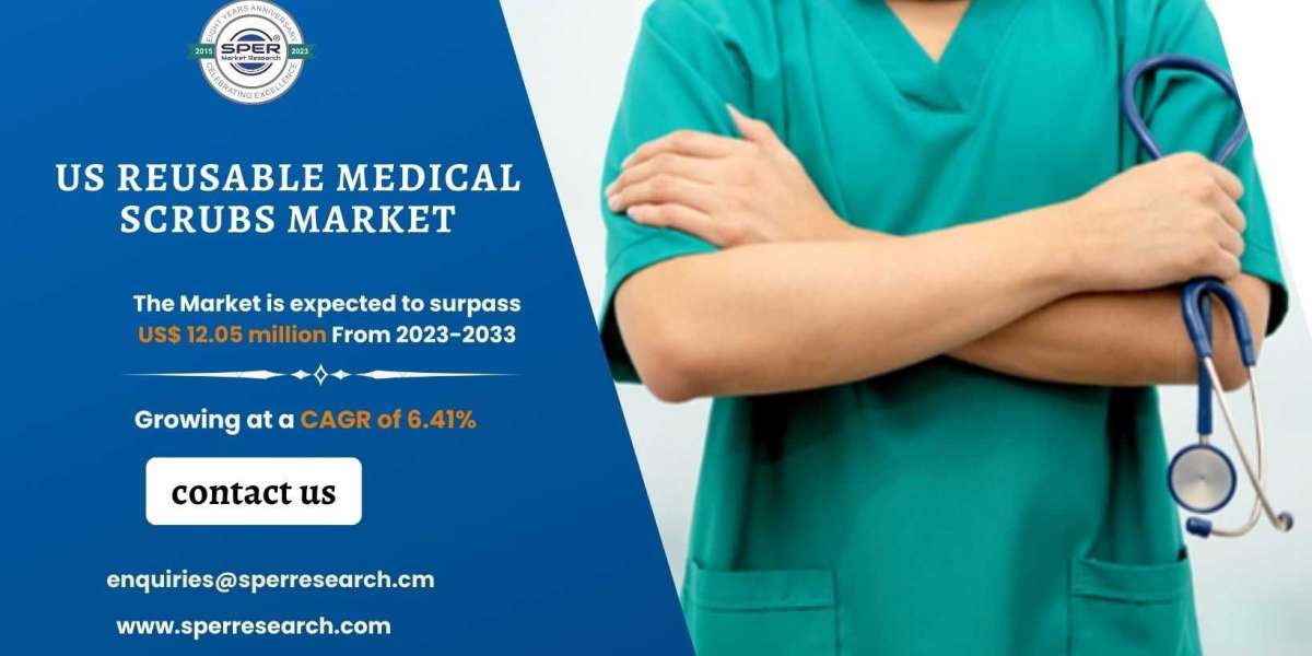 US Reusable Medical Scrubs Market Report: Regional Trends and Projections 2033