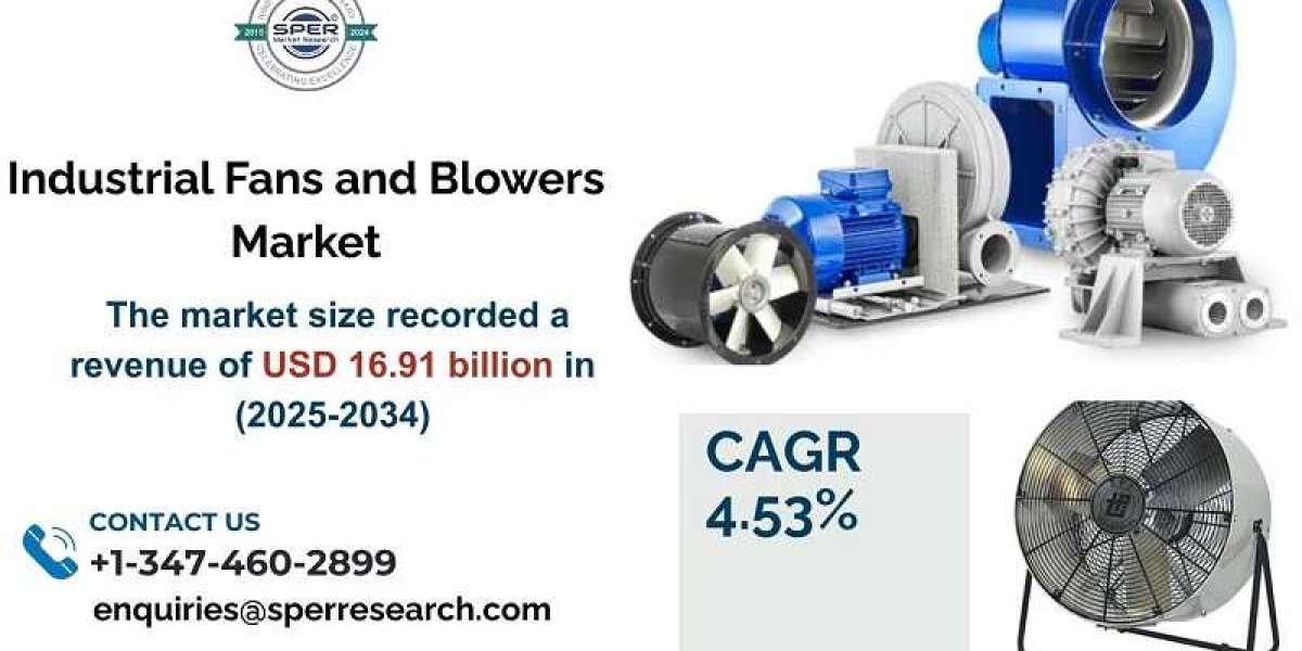 Industrial Fans and Blowers Market Growth, Forecast, Share, Analysis and Segment 2034