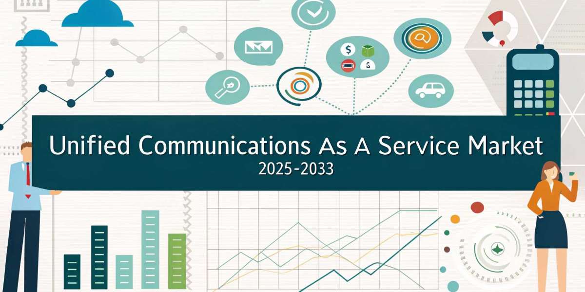 Unified Communications as a Service Market Share, Growth & Trends Report 2025-2033