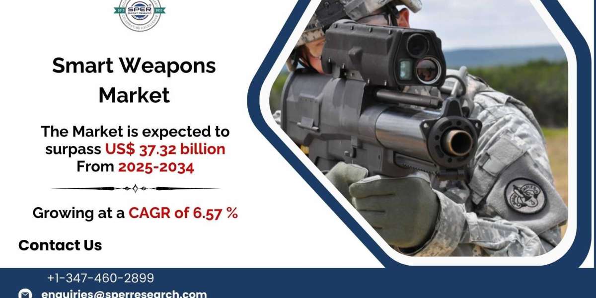 Smart Weapons Market Competitive Insights and Forecast Report 2034