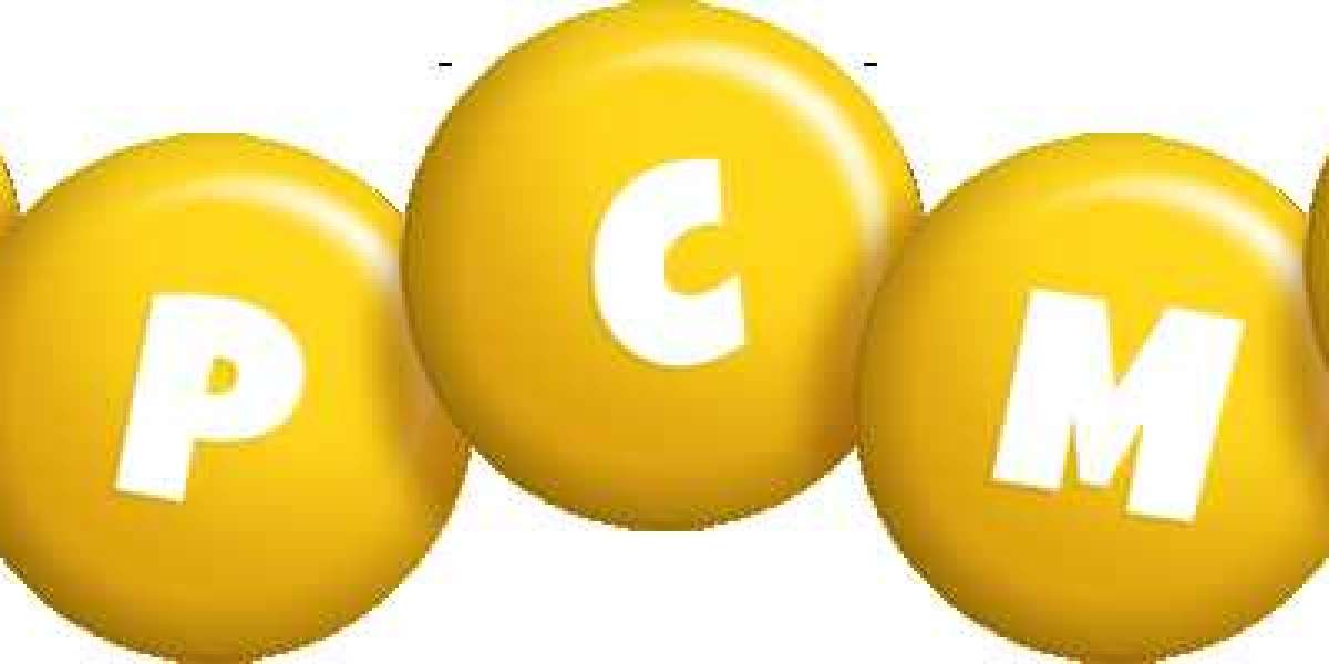 Using A Favicon Your Blog