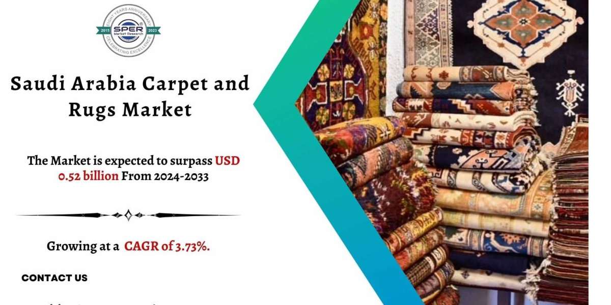 Saudi Arabia Carpet and Rugs Market Growth and Trends 2033